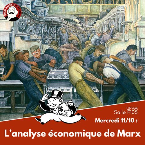 L'analyse économique de Marx