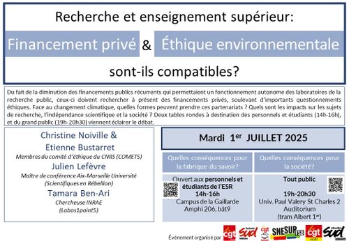 Recherche et Enseignement supérieur : Financement privé et éthique environnementale sont-ils compatibles ?